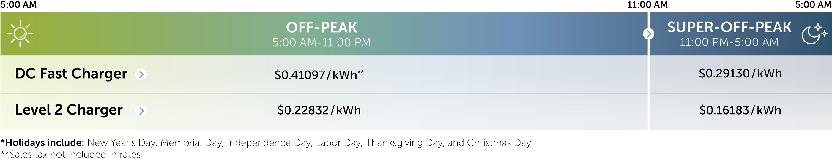 Weekend and Holiday Time-of-Day Hours